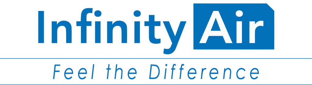 Read more about the article Infinity Air – Who Are We?