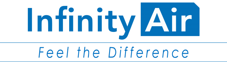 Read more about the article Infinity Air – Who Are We?